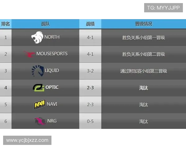 FPX在CSGO比赛中的区域防守策略分析与效果评估