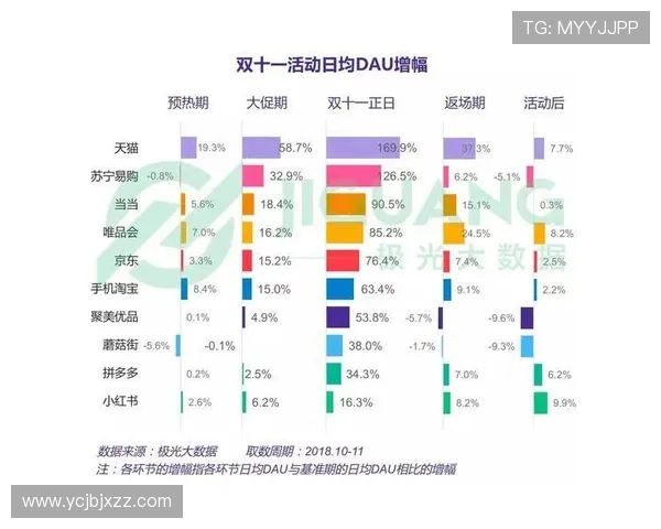 上海攀岩队个人能力数据分析与表现评估研究报告