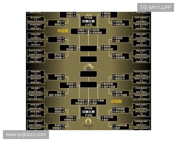 乒乓球战术解析：上海乒乓球队边路渗透体系的创新与应用探讨