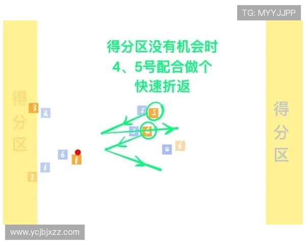 武汉飞盘队反击战术深度解析与实战应用探讨