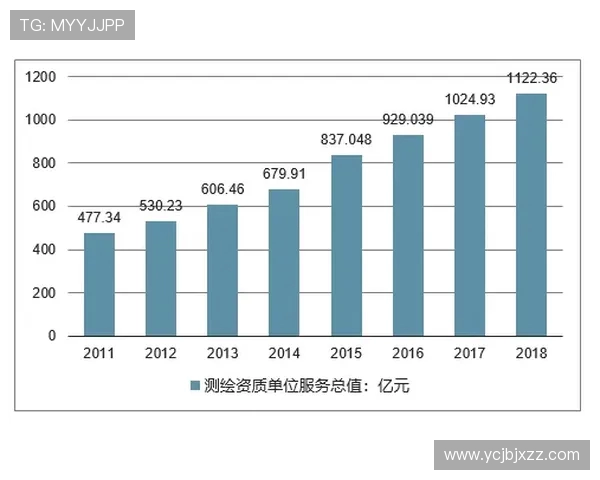 热议DOTA2BLG战术变革引发的战略思考与未来发展趋势分析