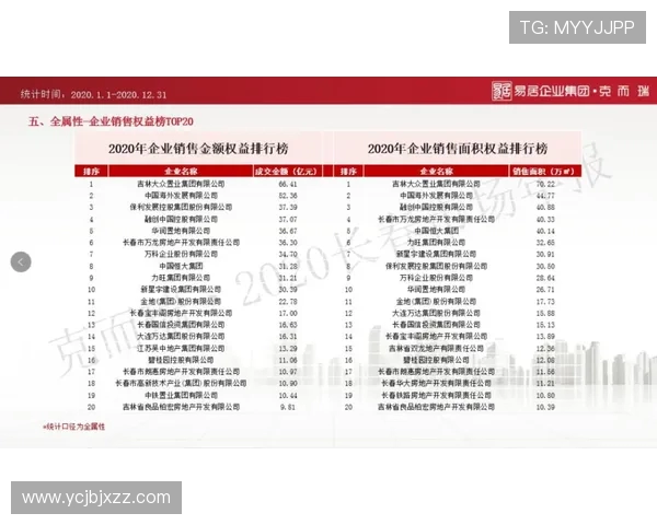 南京网球队强势领跑欧锦赛积分榜总分71分展现实力 南京网球队强势领跑欧锦赛积分榜总分71分展现实力