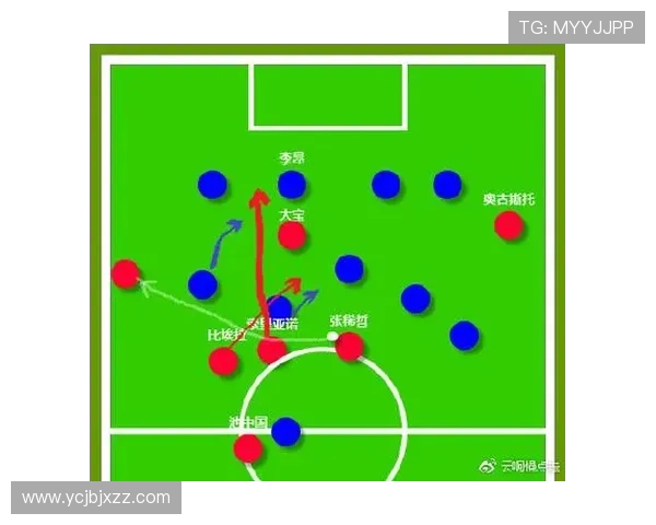 深圳足球队区域防守分析:优缺点及改进建议探讨 深圳足球队区域防守分析:优缺点及改进建议探讨